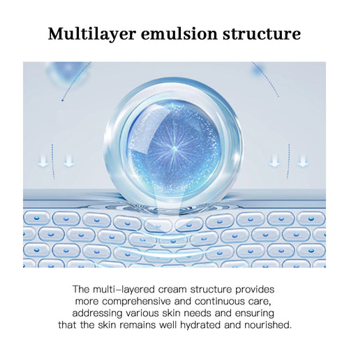 345 Relief Cream Address Blemishes Nourish Anti-Sugar Anti-Oxidation Soothing Care Face Lifting Beauty Moisturizer Korean Cream