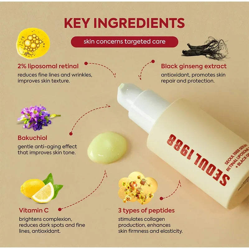 Seoul 1988 Eye Cream Gentle Moisturizing Lighten Fine Lines Essence Niacinamide Retinoic Acid Ginseng Essence Charm Eye Cream